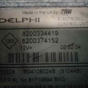 CENTRALITA MOTOR UCE RENAULT MEGANE II BERLINA 3P